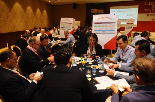2. SERAMİK SEKTÖR ÇALIŞTAYI “İHRACAT STRATEJİSİ VE YOL HARİTASI” 23 – 24 KASIM 2019 ANTALYA   SEKTÖRÜN GENİŞ KATILIMIYLA ANTALYA’DA GERÇEKLEŞTİ