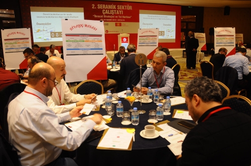 2. SERAMİK SEKTÖR ÇALIŞTAYI “İHRACAT STRATEJİSİ VE YOL HARİTASI” 23 – 24 KASIM 2019 ANTALYA   SEKTÖRÜN GENİŞ KATILIMIYLA ANTALYA’DA GERÇEKLEŞTİ
