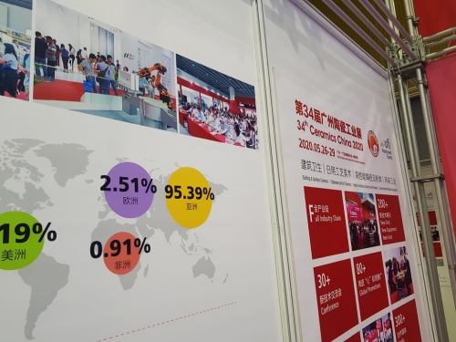 Ceramics China Fuarı 18-21 Haziran 2019 Katılımı