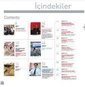 Seramik Türkiye