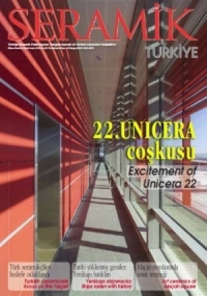 Seramik Türkiye