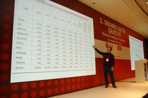 Fotoğraf 35